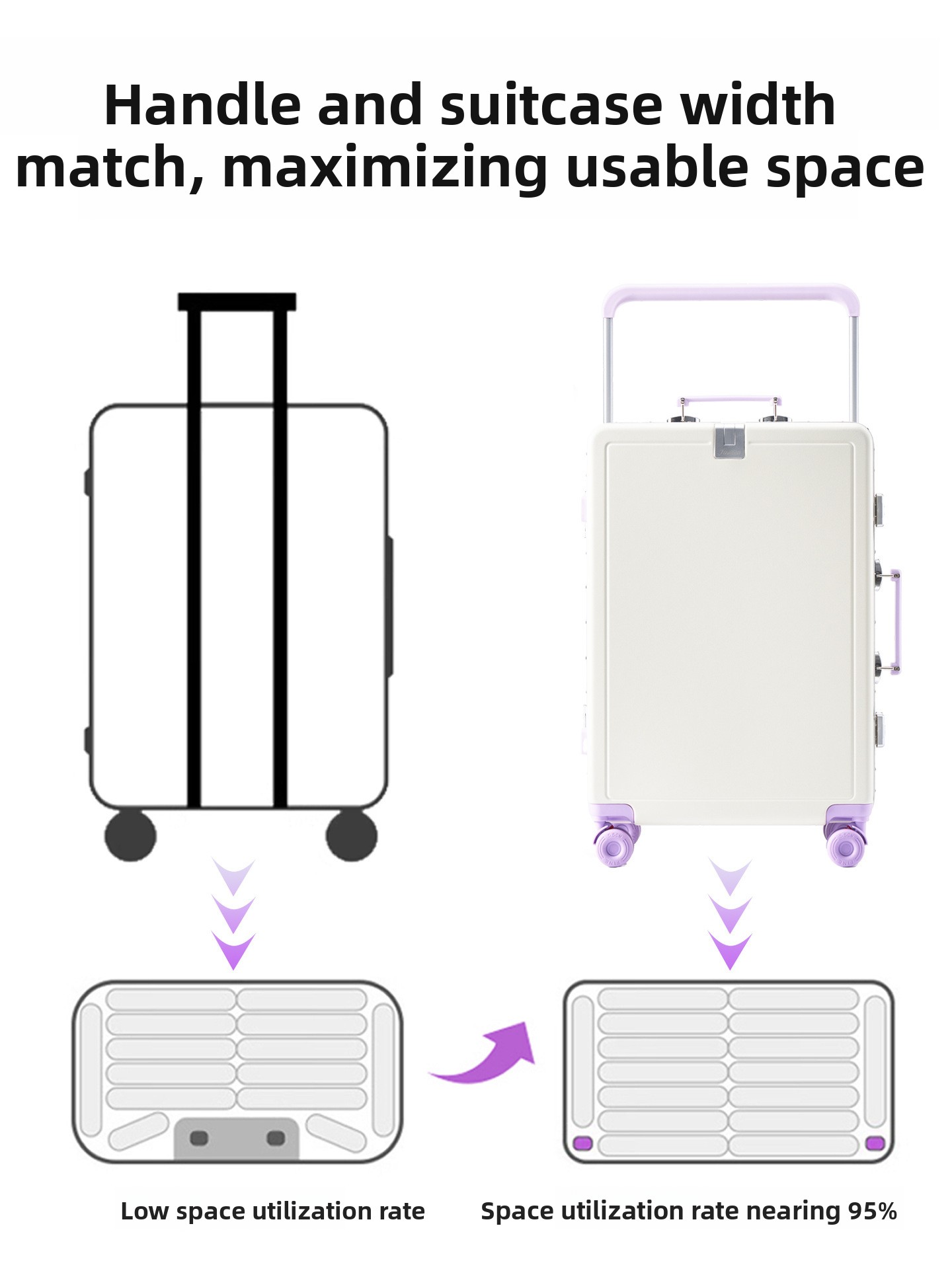 Nowa walizka podróżna o dużej  – Aluminum Frame Carry On Luggage recenzja i cena