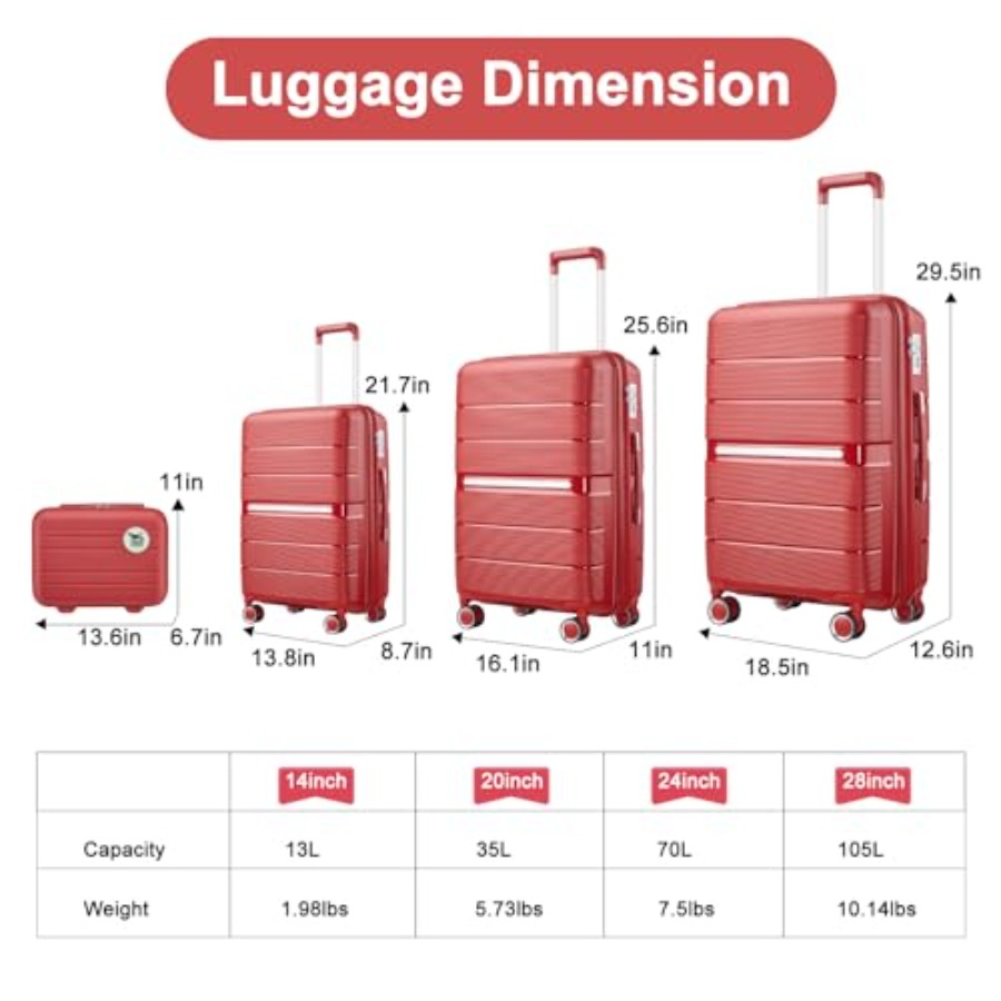Zestawy walizek 4-częściowe, r – Expandable Hard Shell Luggage Set recenzja i cena