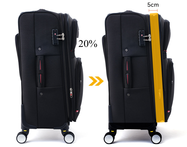 Walizka 20 cali z odłączanymi  – Spinner Wheel Rolling Suitcase 20 Inch recenzja i cena